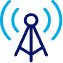 Communications